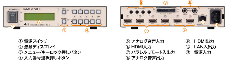 US-42｜製品を探す｜IMAGENICS