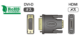 HDMIケーブル、コネクタ｜製品を探す｜IMAGENICS