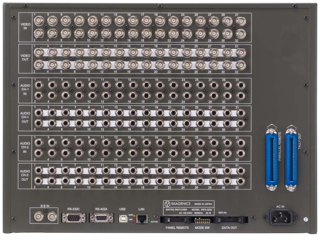 SWX-3232｜製品を探す｜IMAGENICS