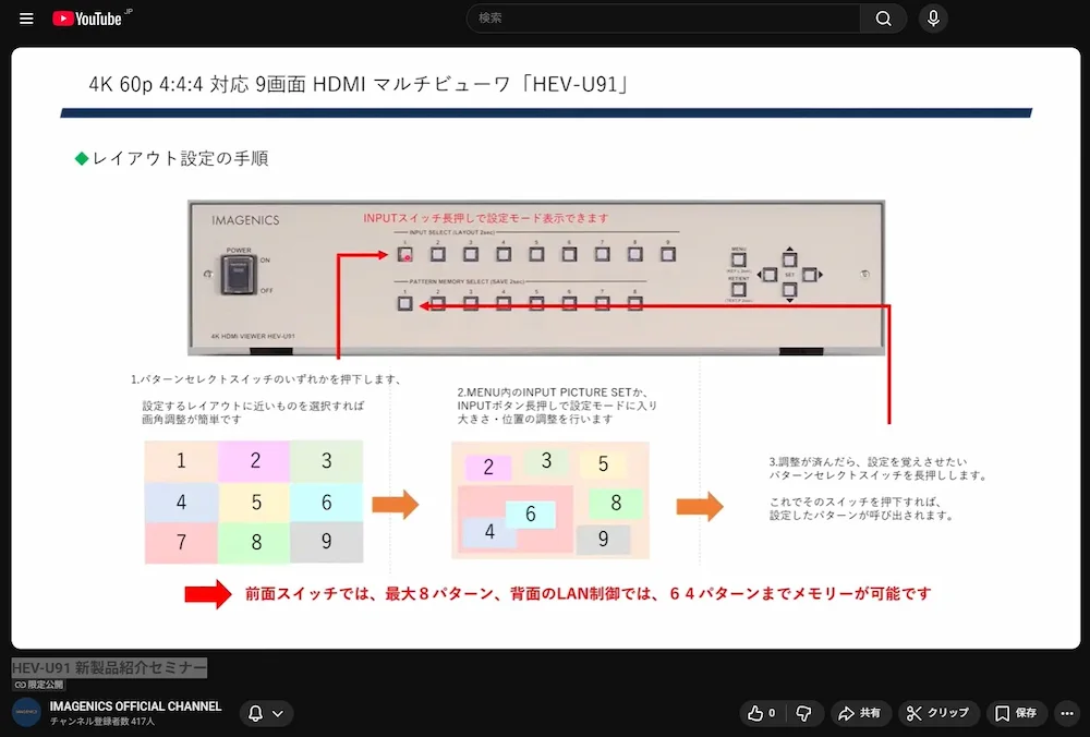 HEV-U91 新製品紹介セミナー